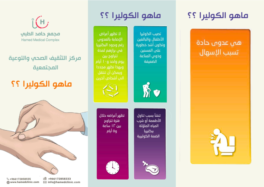 الكوليرا